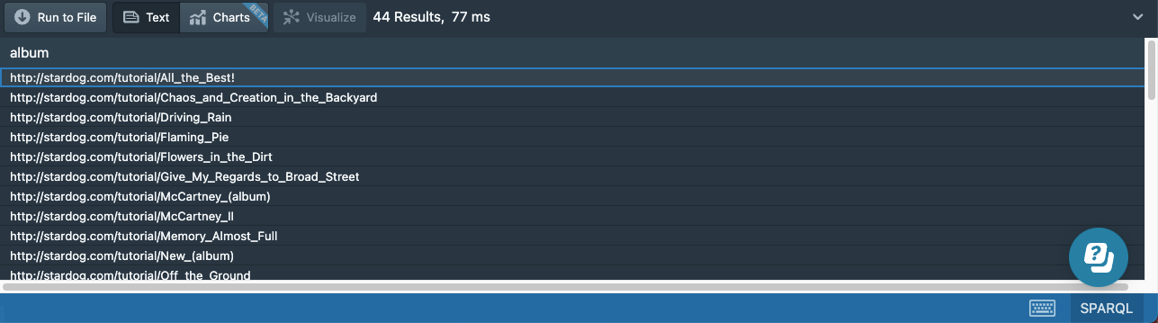 15f results