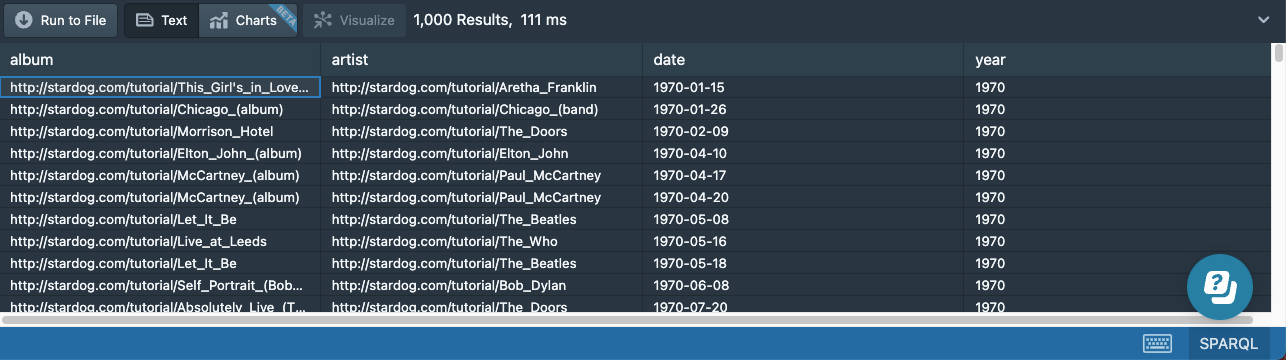 07c results