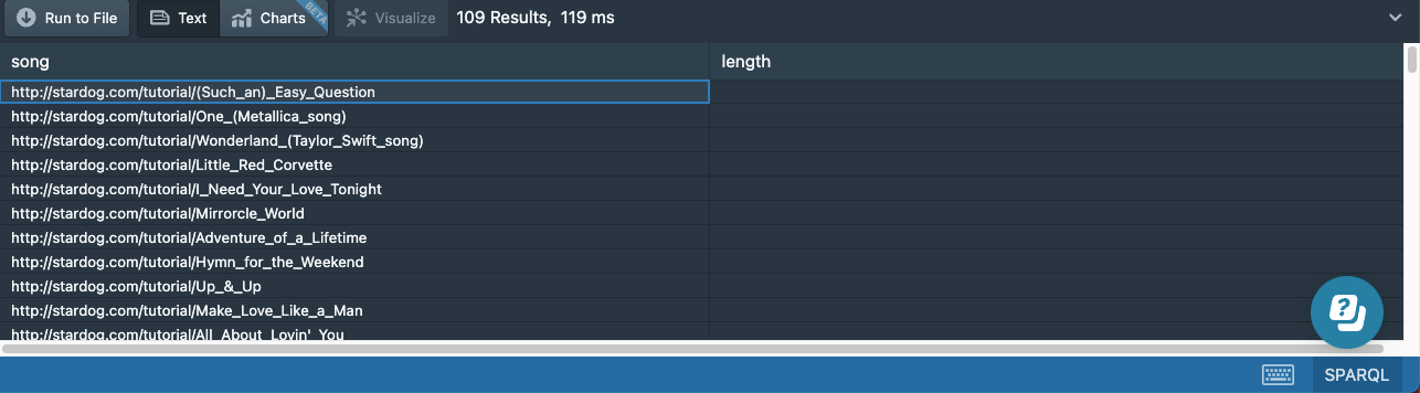 14d results