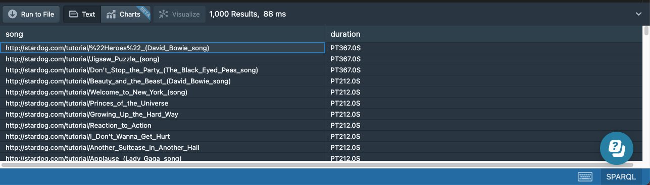 21b results