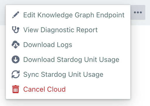 SDU Reporting Menu