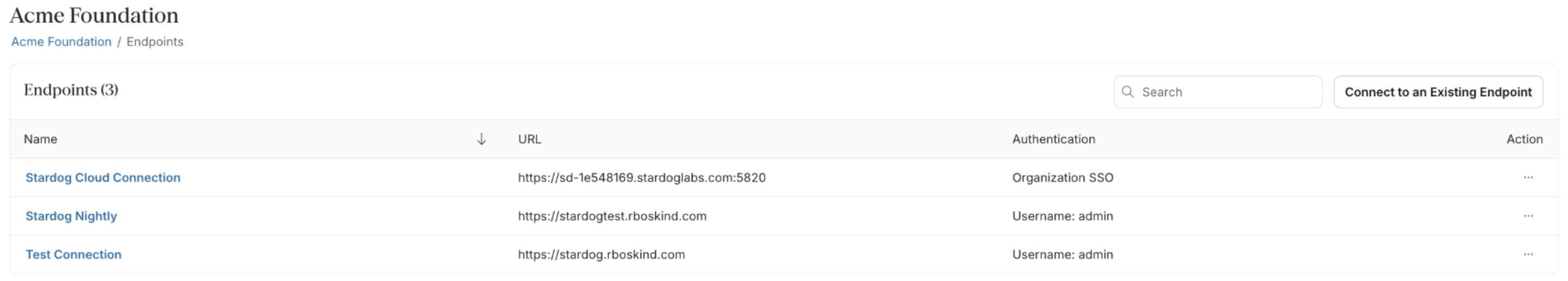 managing endpoints