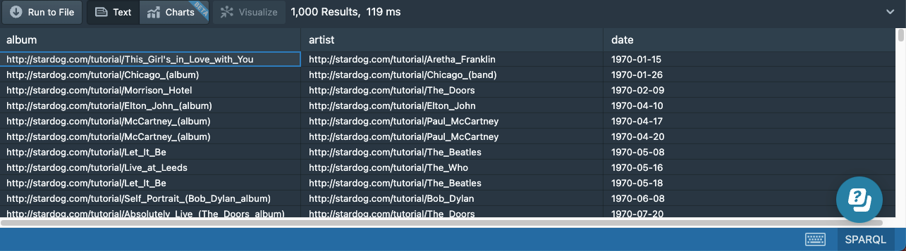 07a results