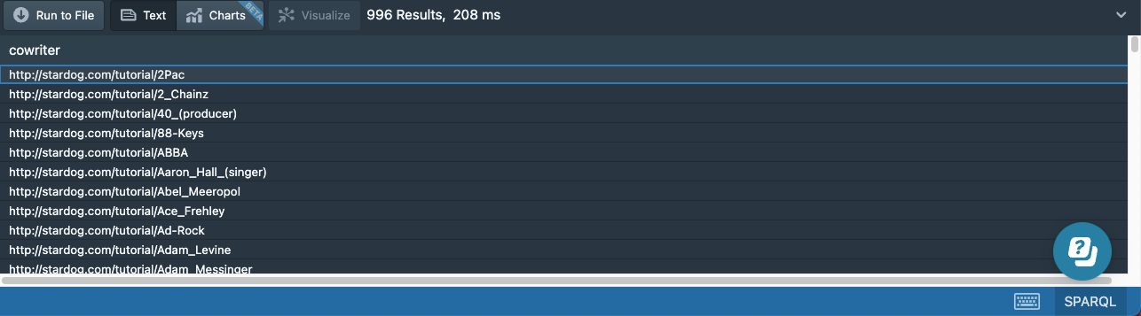 15e results