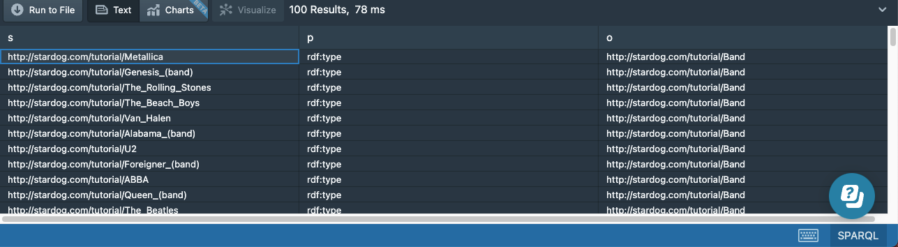 10c results