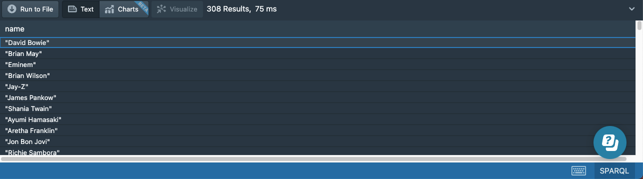 13a results