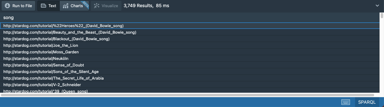 14b results